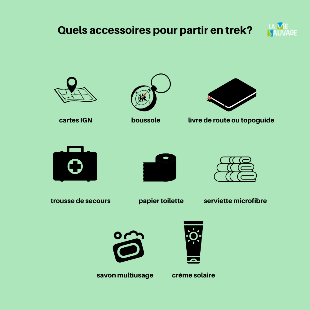 liste accessoire trek 