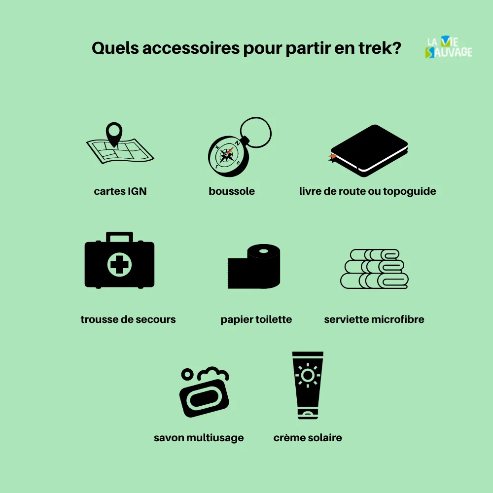 liste accessoire trek