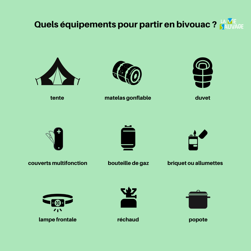 liste matériel bivouac