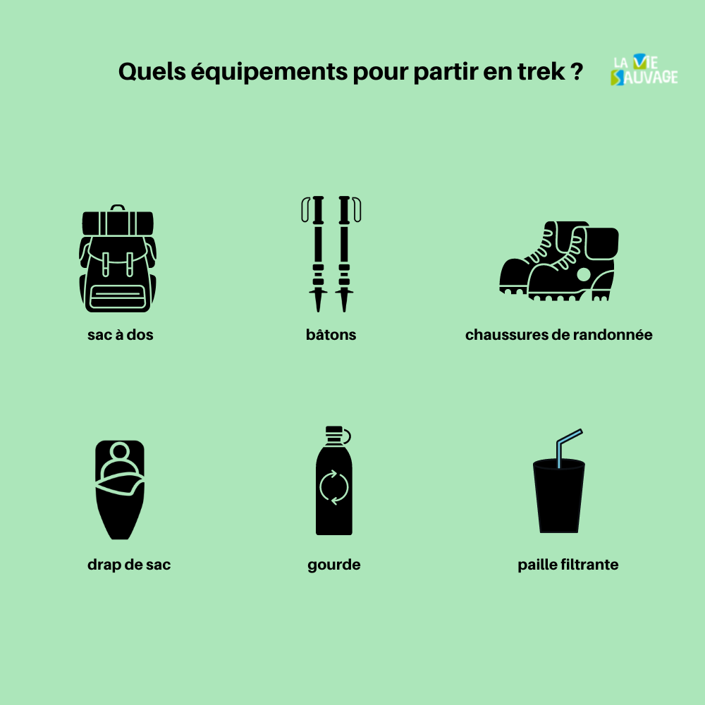 liste materiel pour partir en trek 