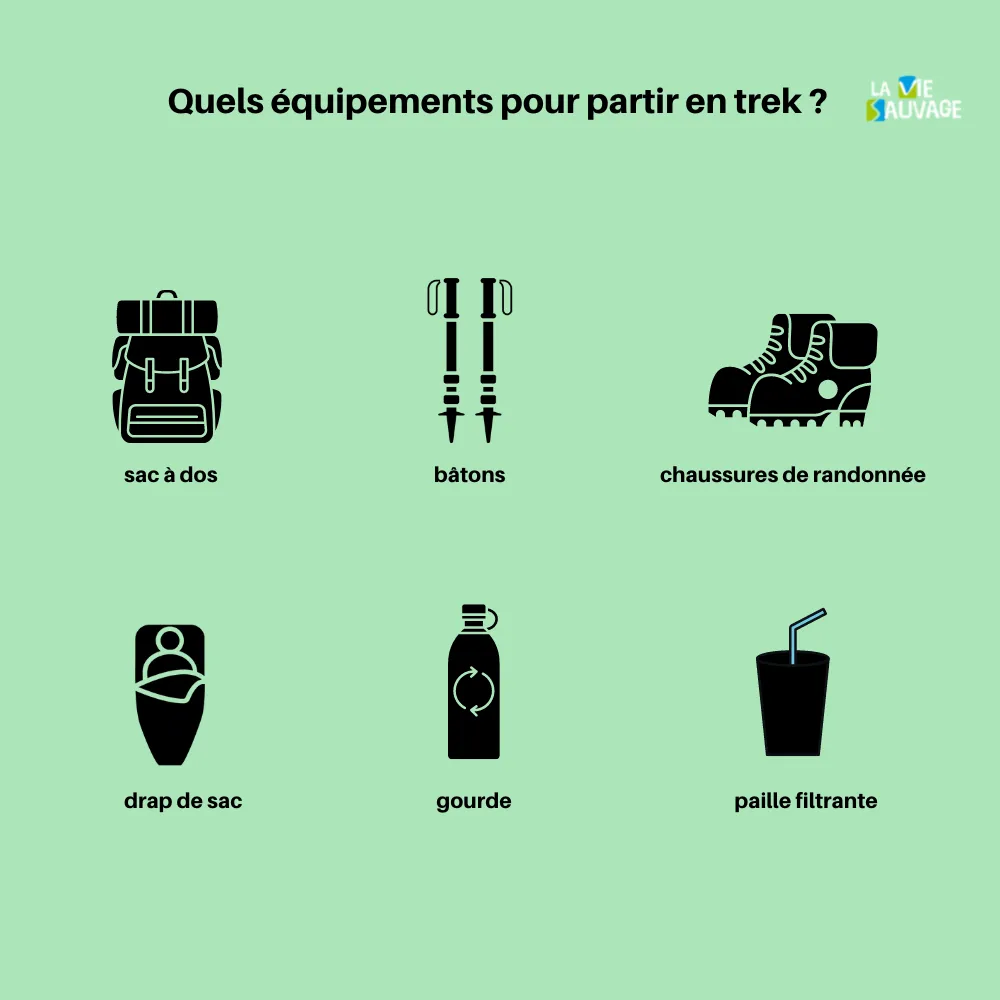 liste materiel pour partir en trek