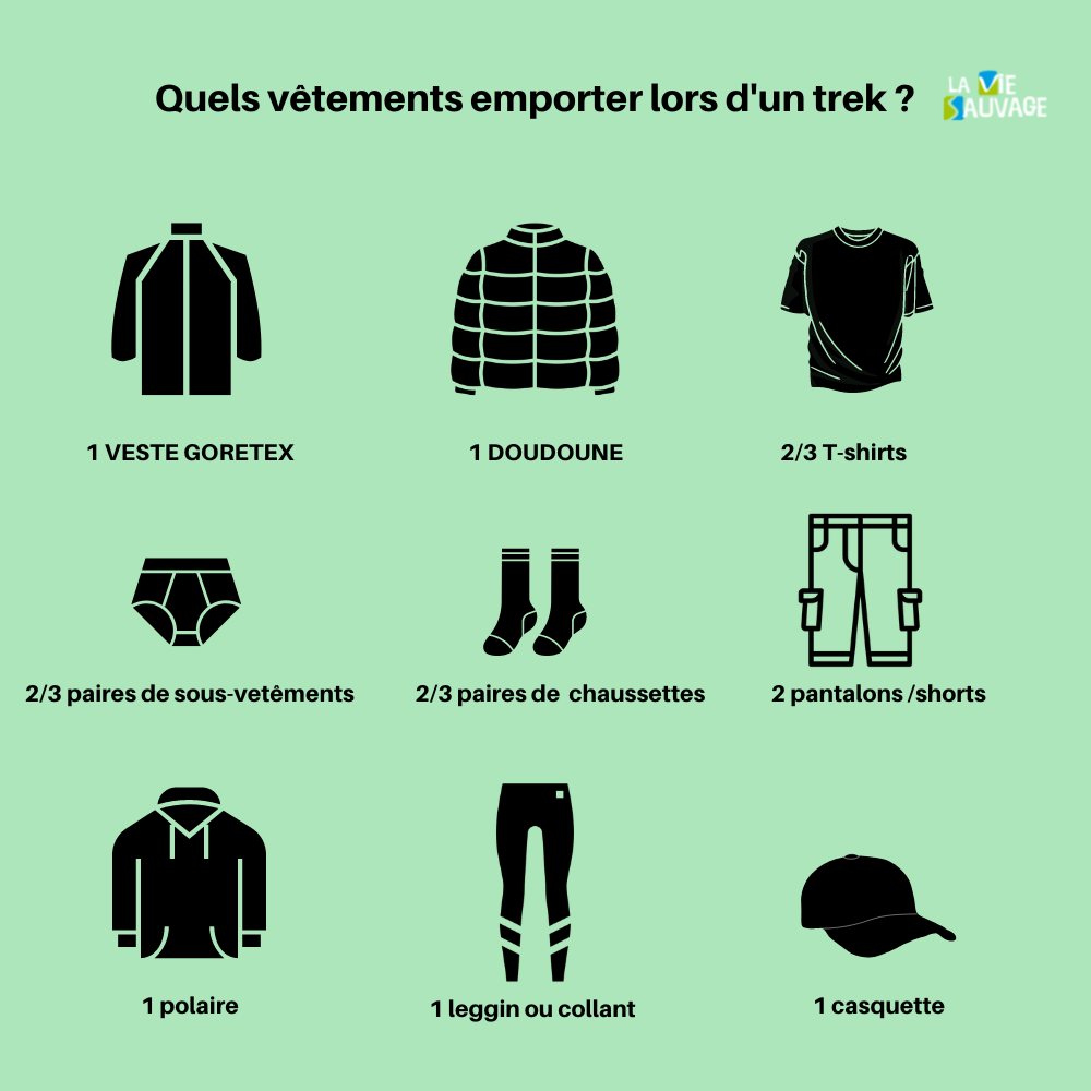 liste vêtements pour partir en trek 