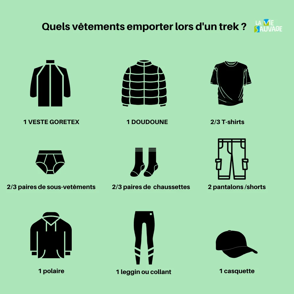 liste vêtements pour partir en trek