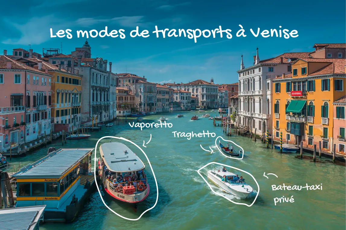 Les modes de transports à Venise, vaporetto, traghetto, bateau taxi