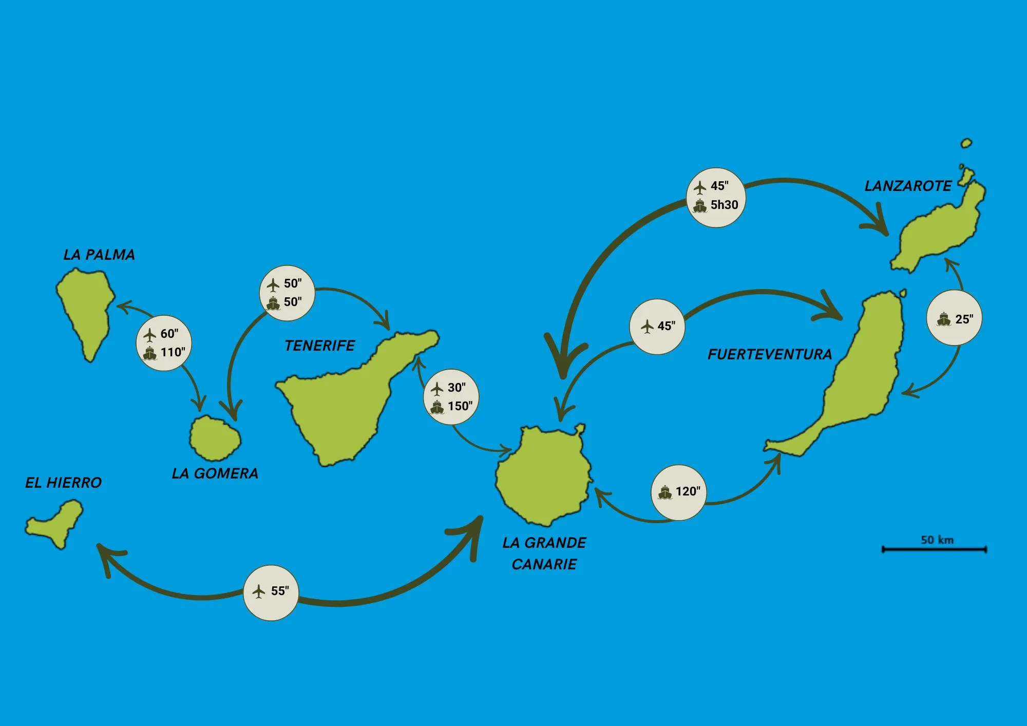 Carte des connexions aériennes et maritimes inter-îles Canaries Carte des connexions inter-îles Canaries