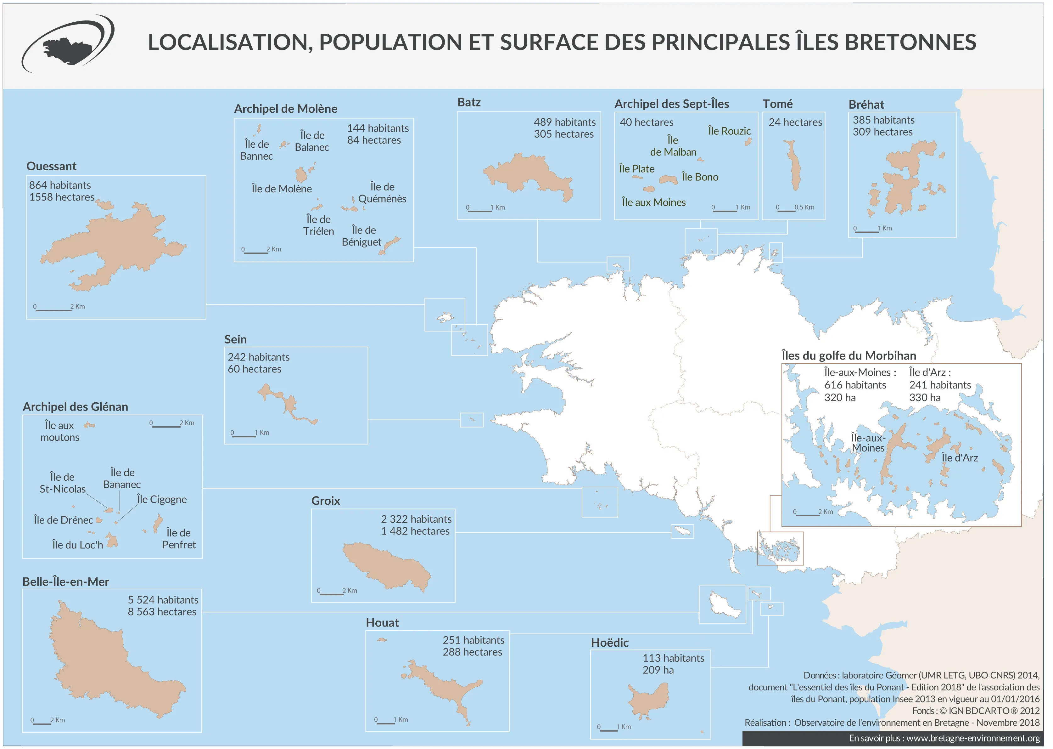 Carte des îles bretonnes - source Bretagne Environnement Carte des îles bretonnes