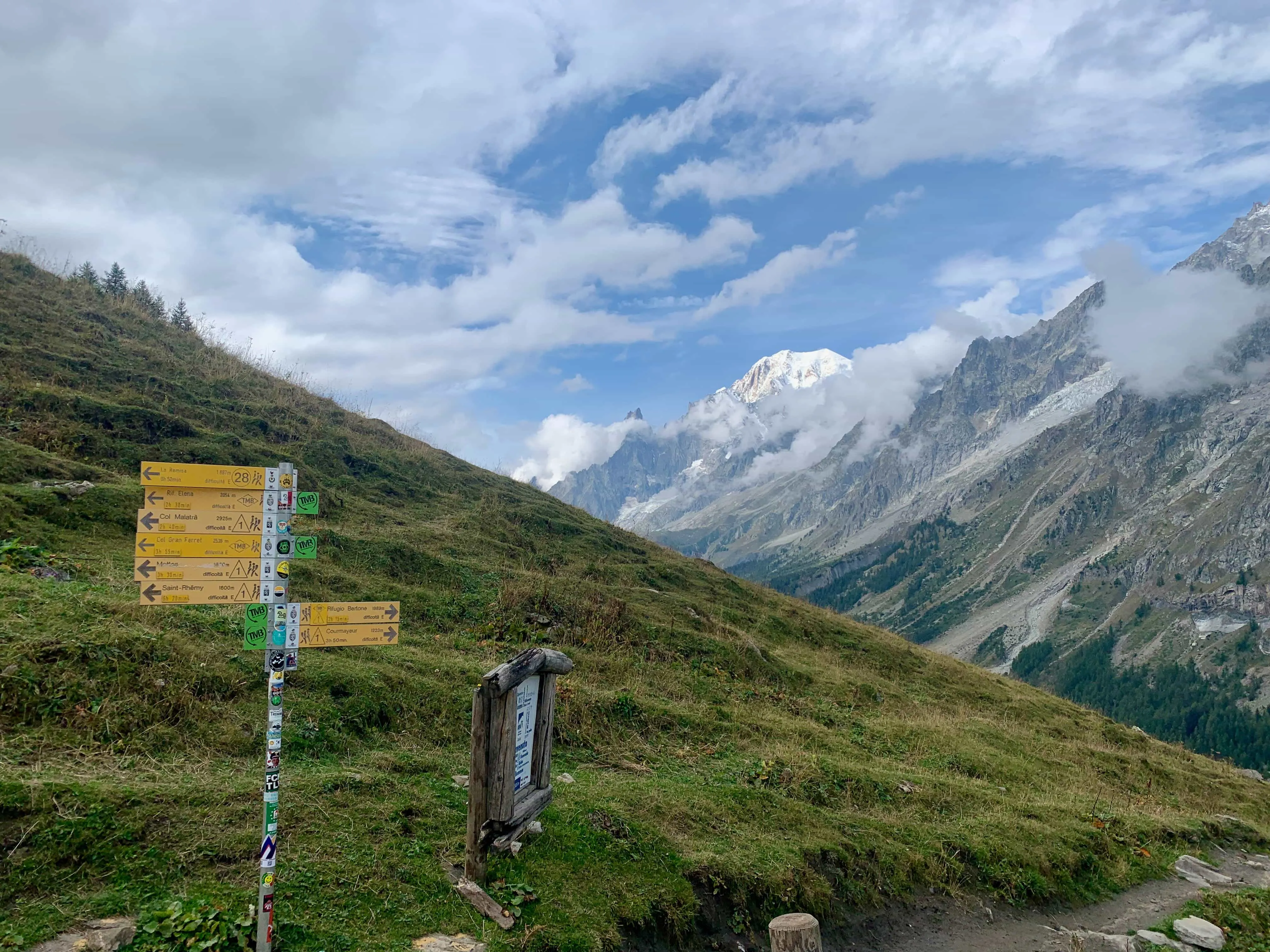 Balisage tour du Mont Blanc