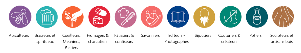 artisan de la cooperative du queyras